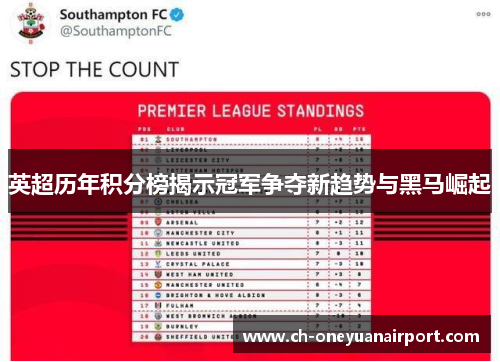 英超历年积分榜揭示冠军争夺新趋势与黑马崛起