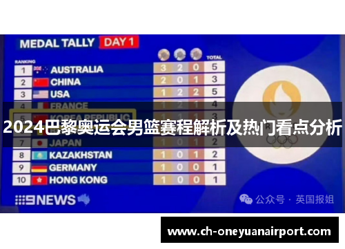 2024巴黎奥运会男篮赛程解析及热门看点分析